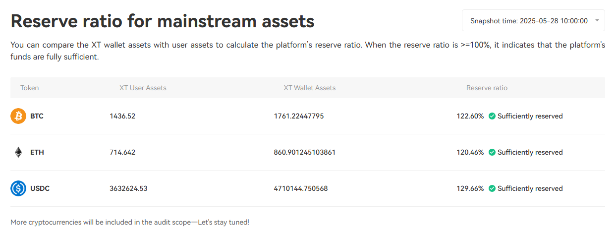 xt.com review