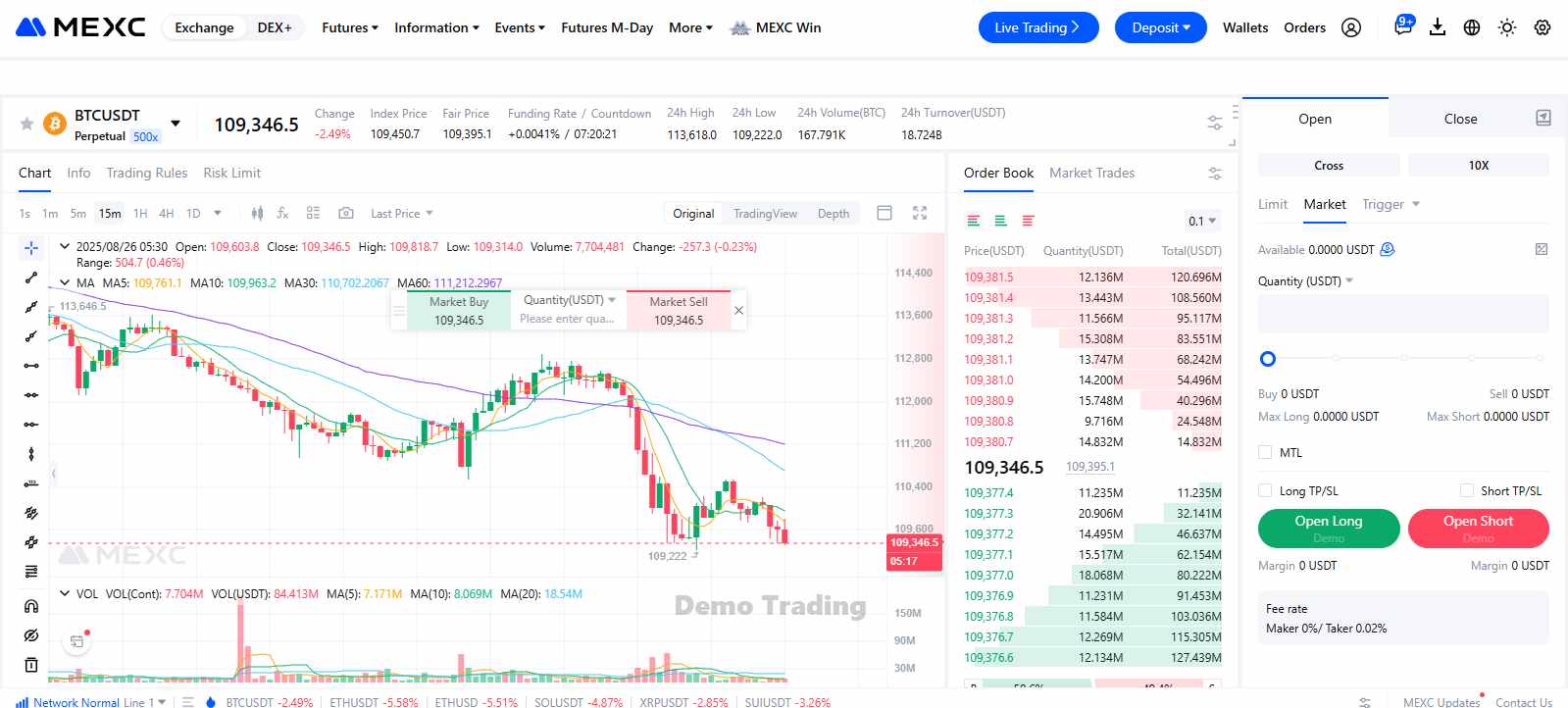 MEXC Global review