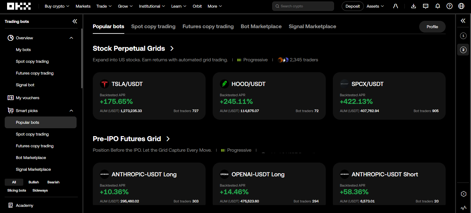 crypto trading bots