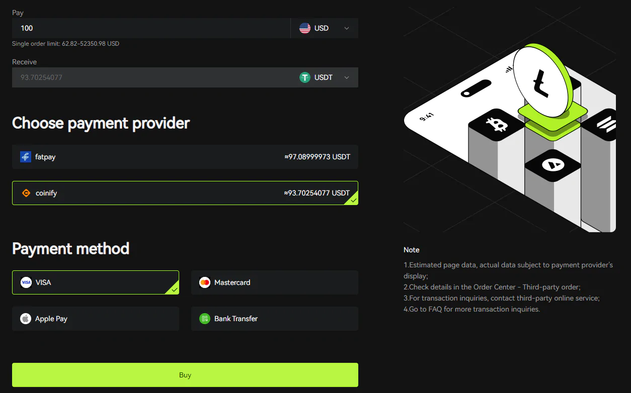 Bitunix review