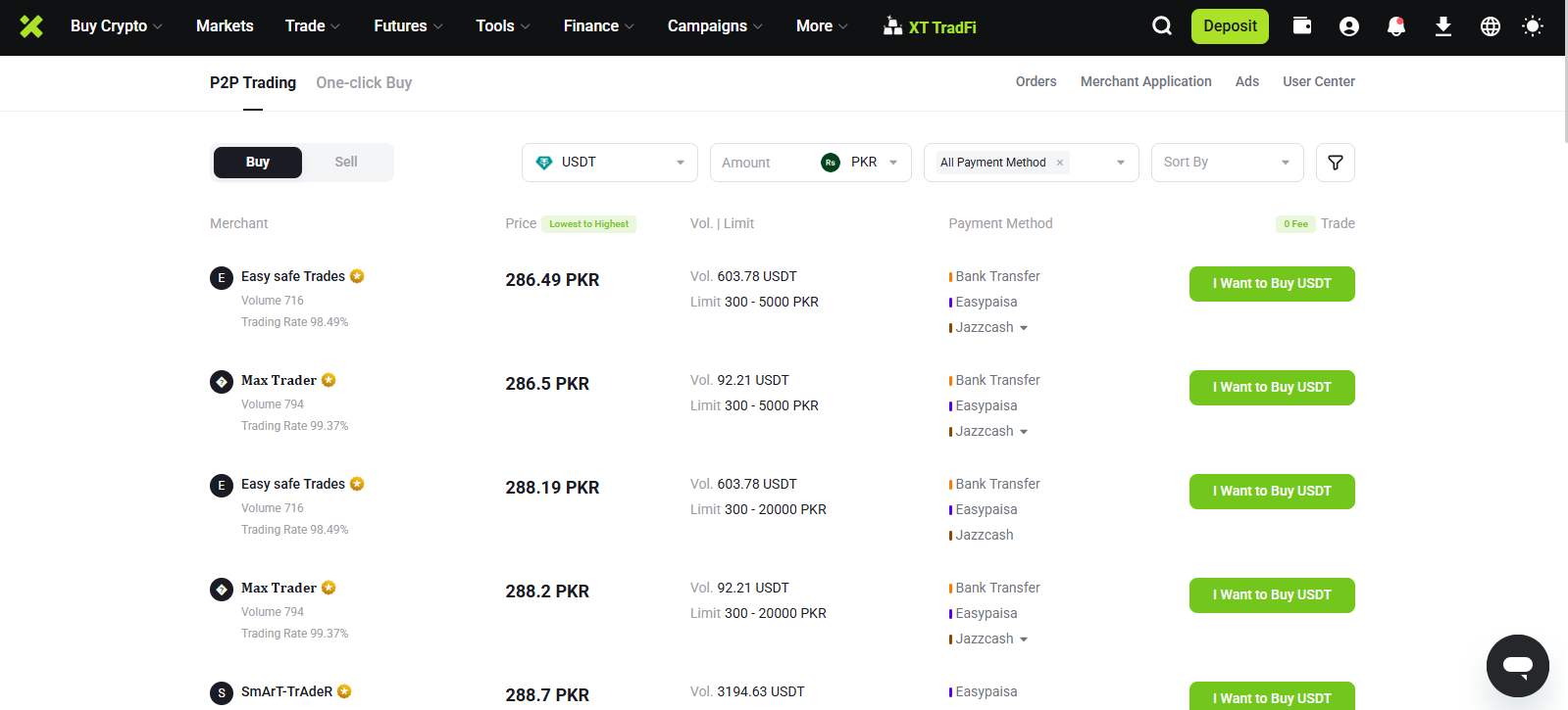P2P crypto exchanges