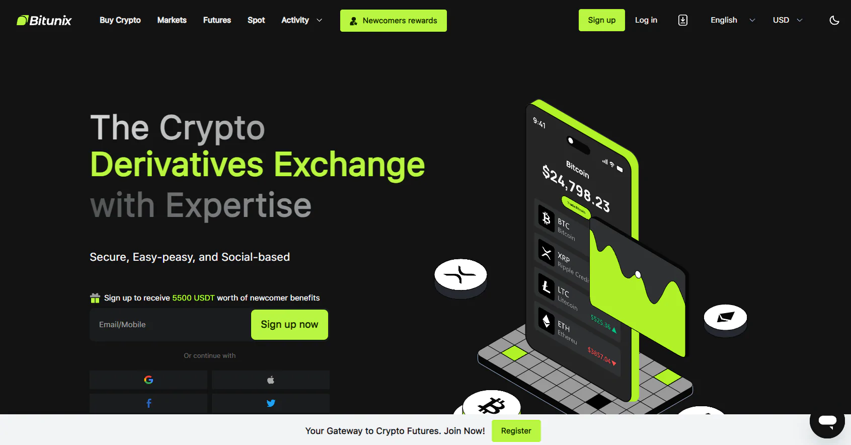 Bitunix review