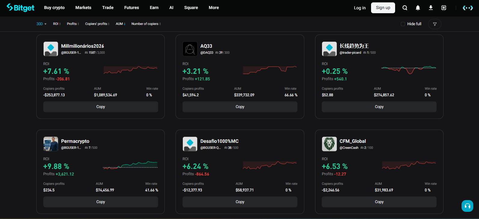 Krypto-Copy-Trading-Software und -Plattformen