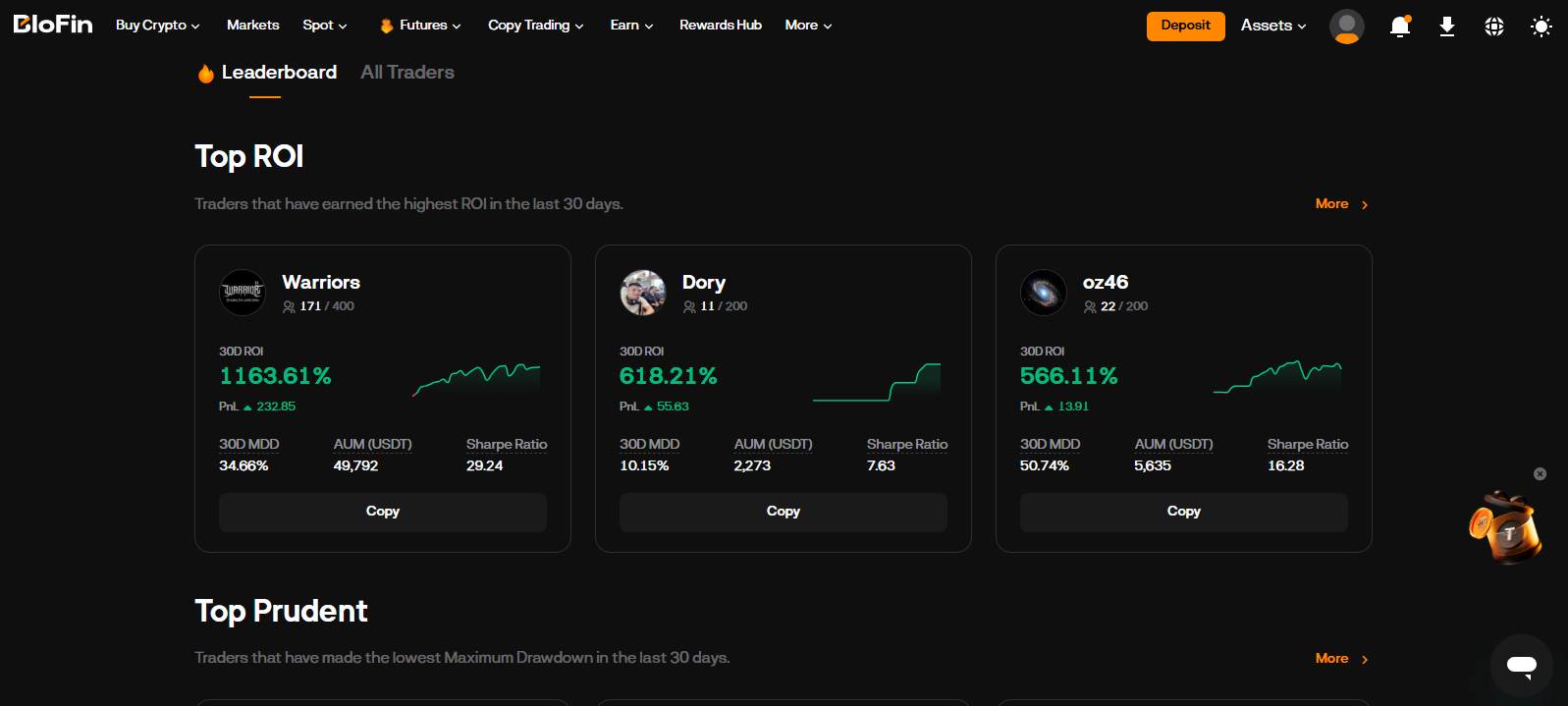 Krypto-Copy-Trading-Software und -Plattformen