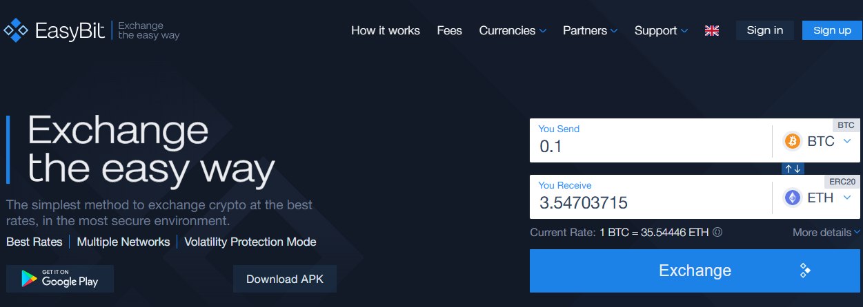 منصات تبادل العملات الرقمية