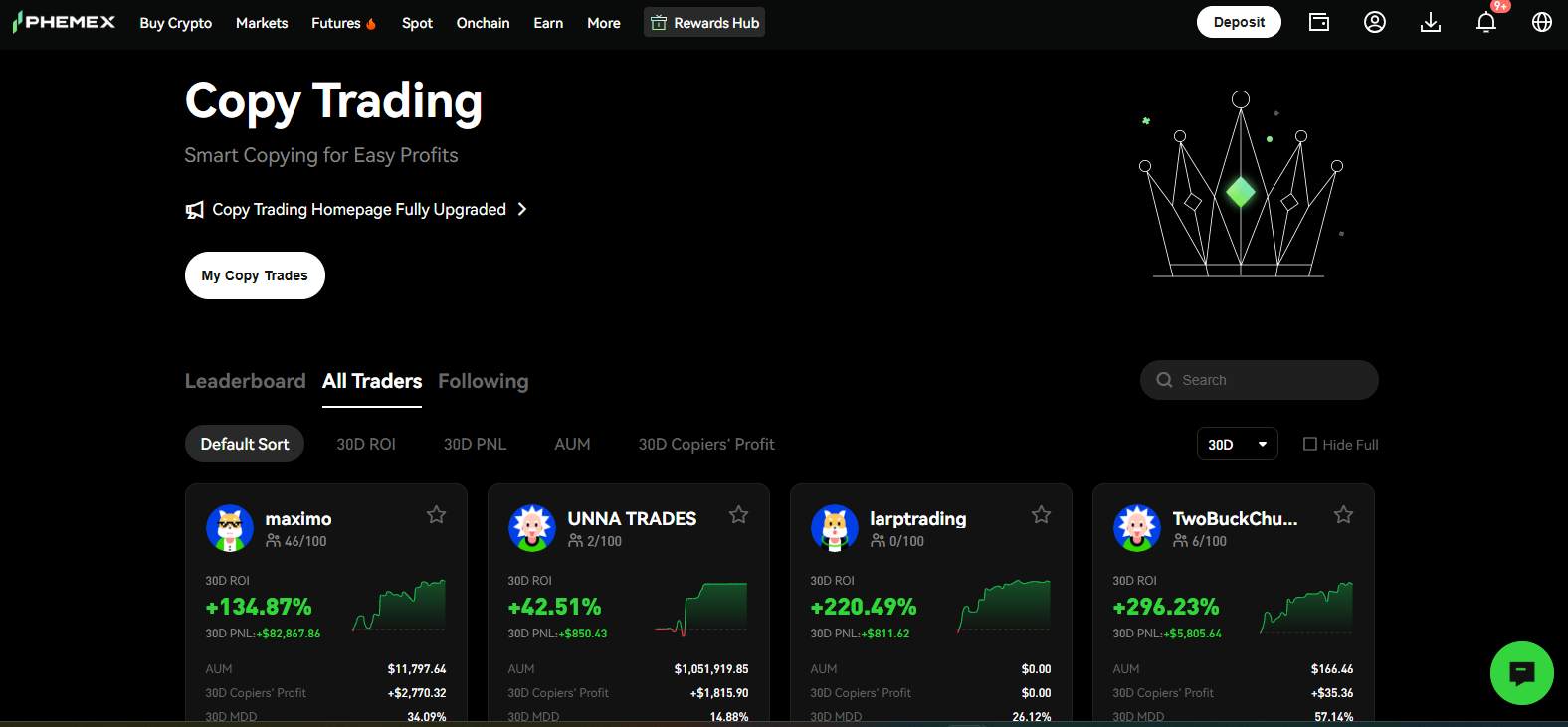 Krypto-Copy-Trading-Software und -Plattformen