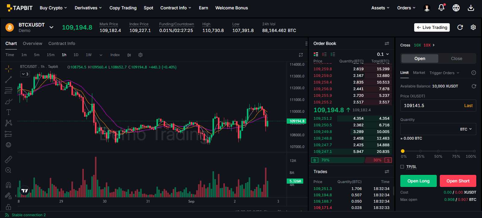 tapbit review