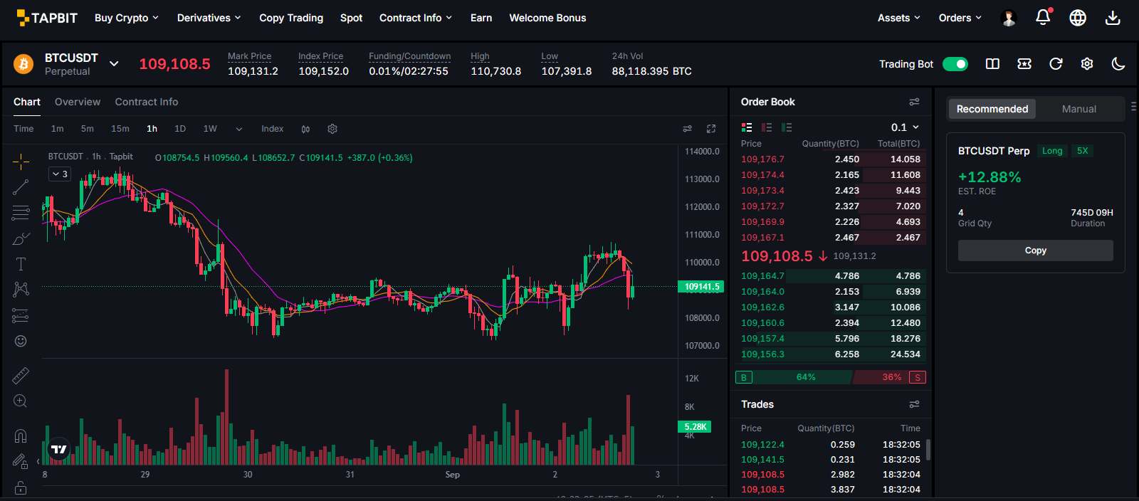 tapbit review