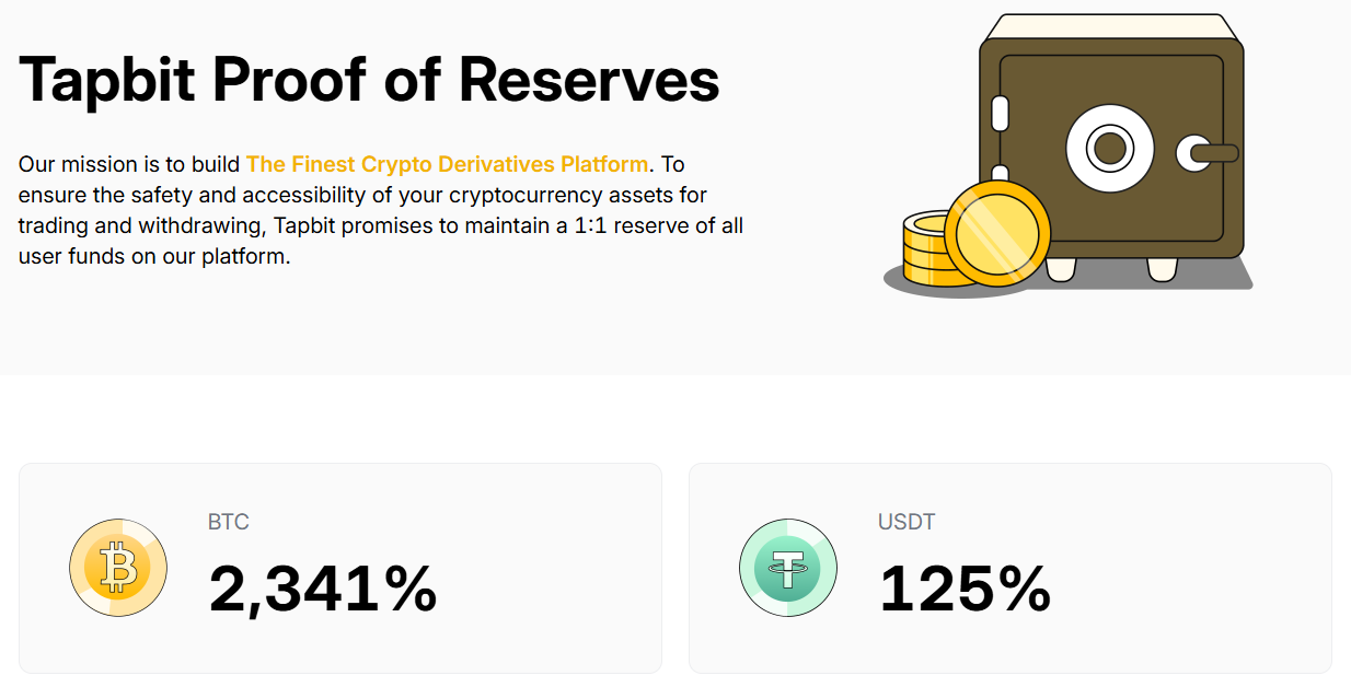 tapbit review