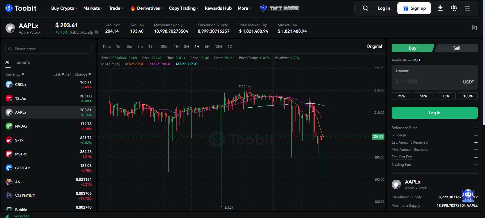 Toobit review