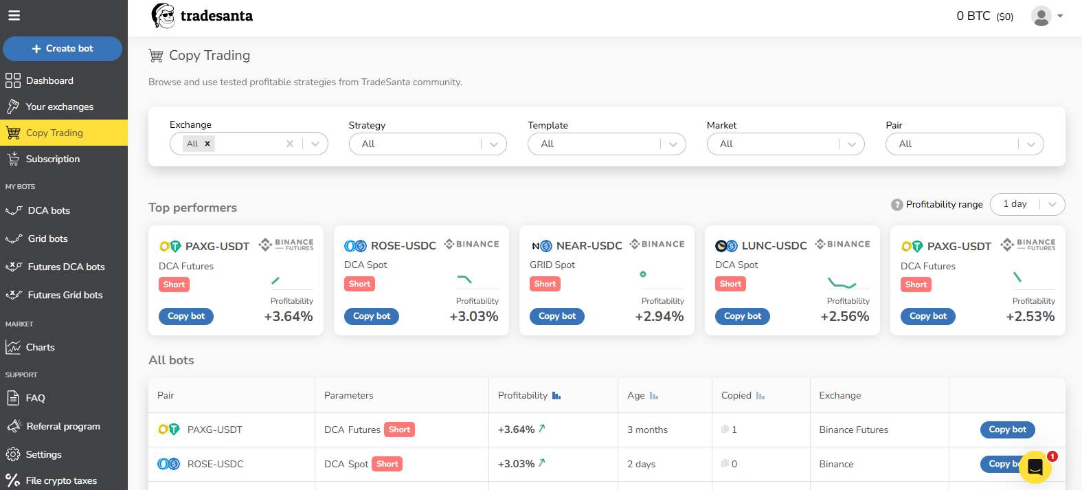 crypto trading bots for Binance
