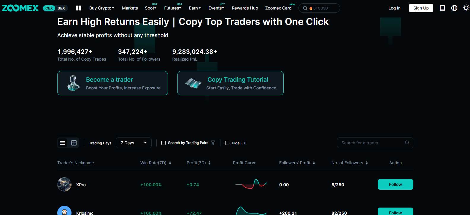 Krypto-Copy-Trading-Software und -Plattformen