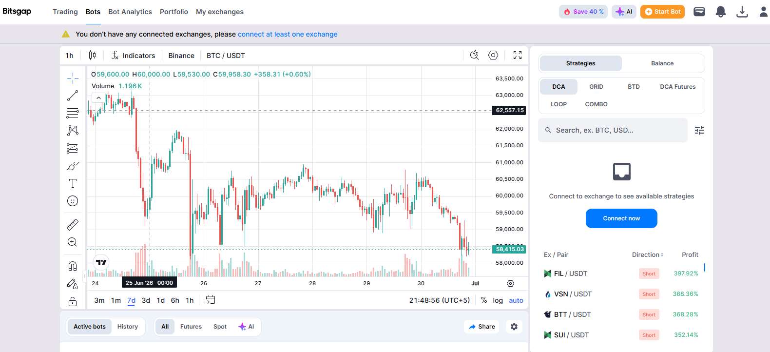 crypto trading bots for Binance