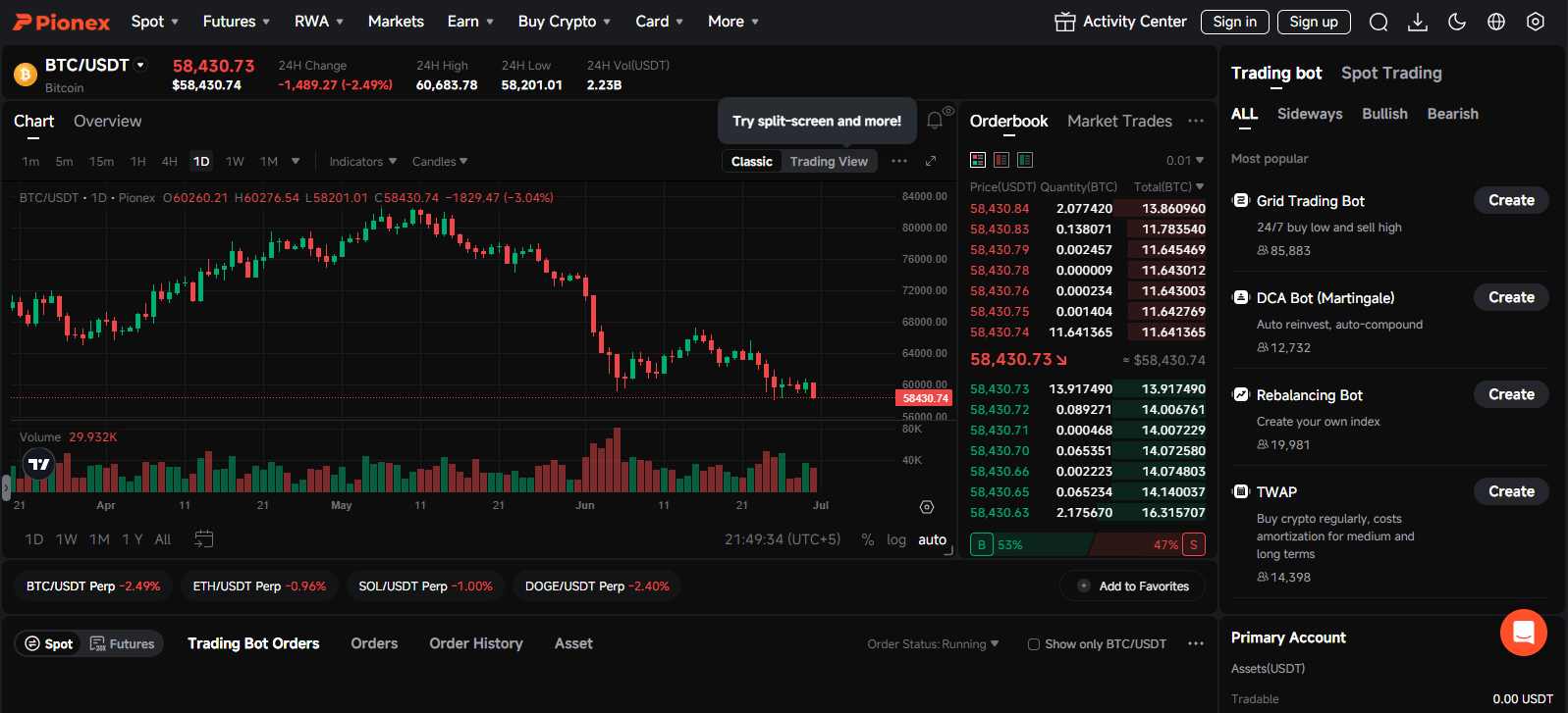 crypto trading bots