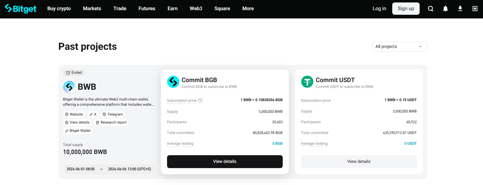 Bitget review