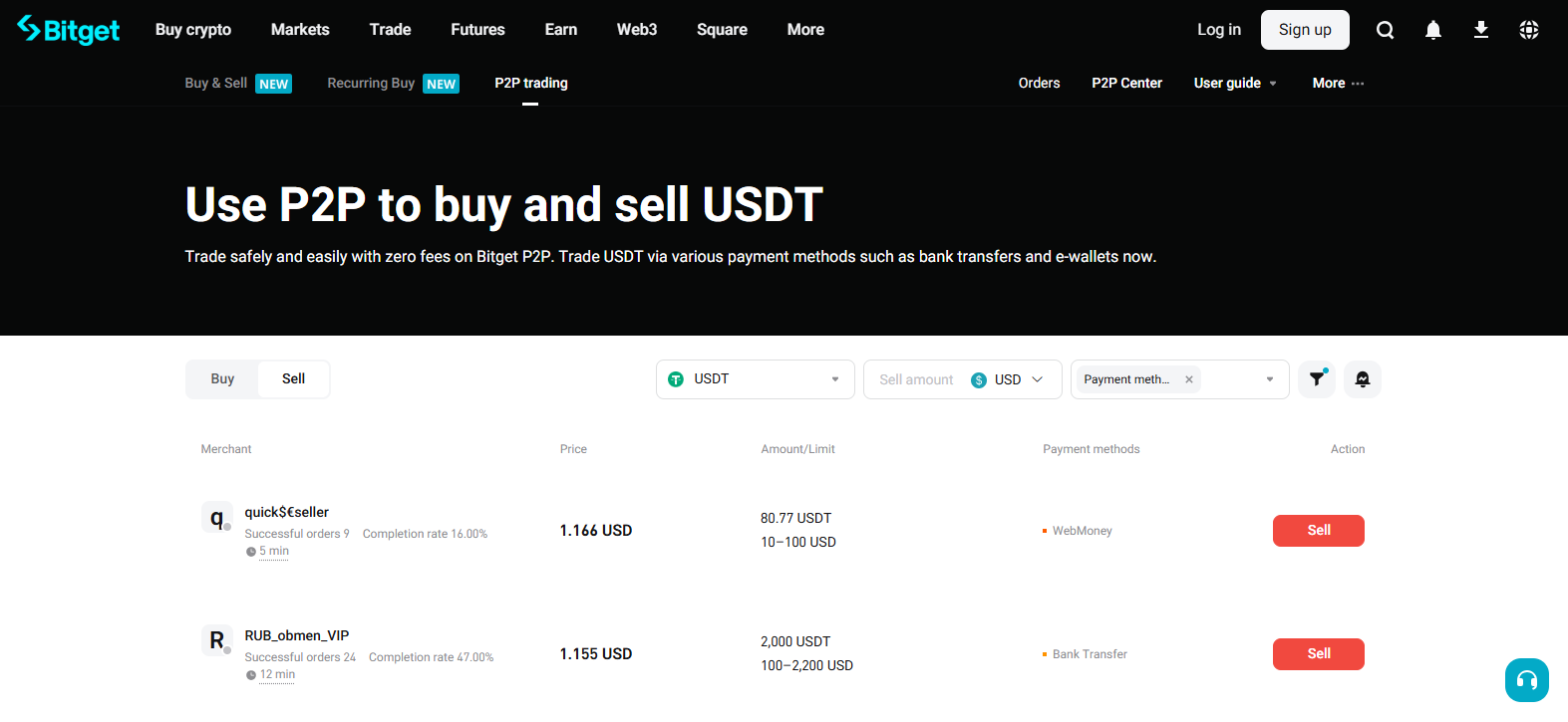 Bitget review