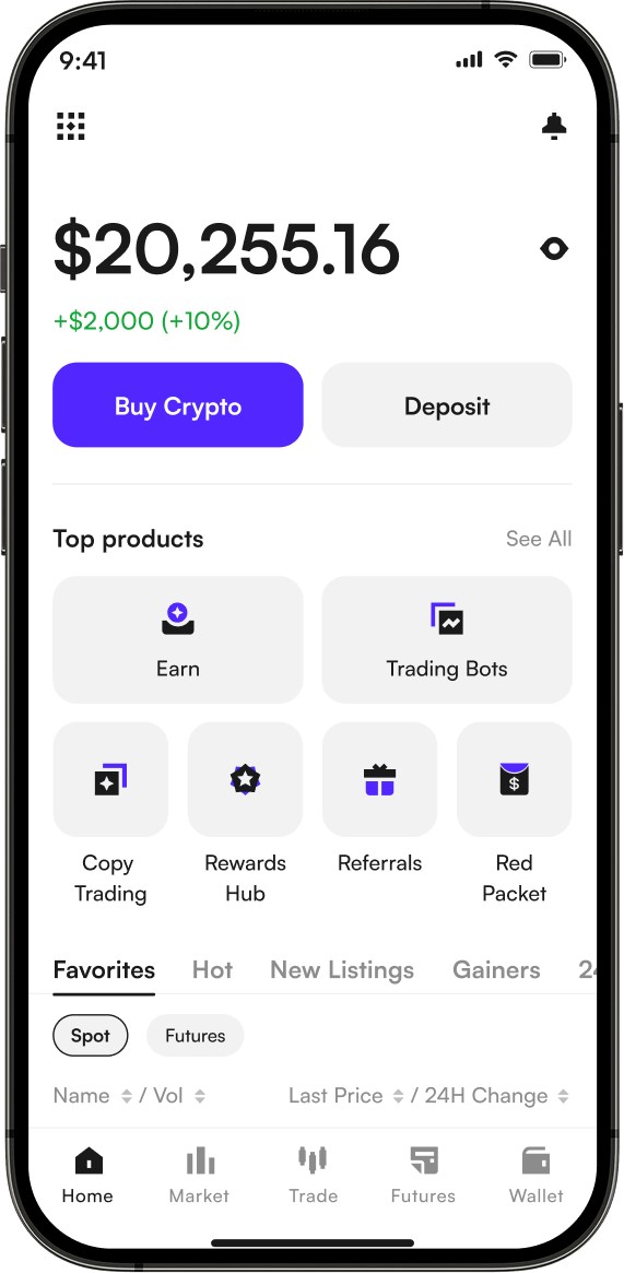 CoinW review