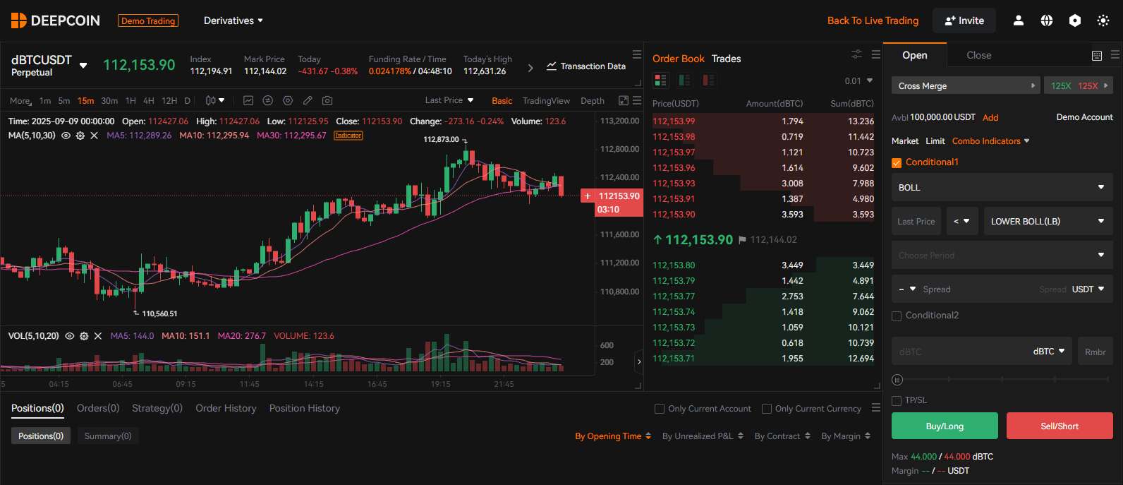 Deepcoin review