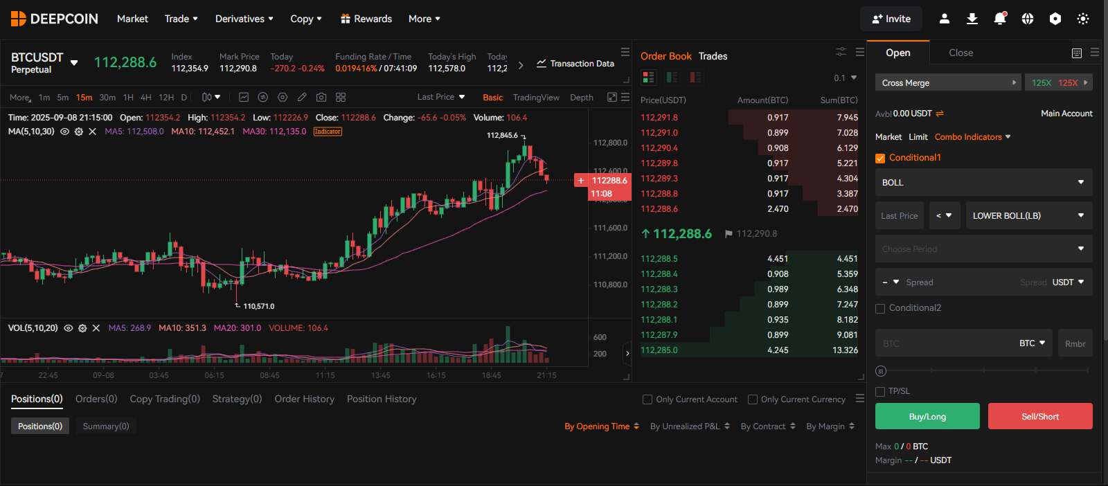 Deepcoin review