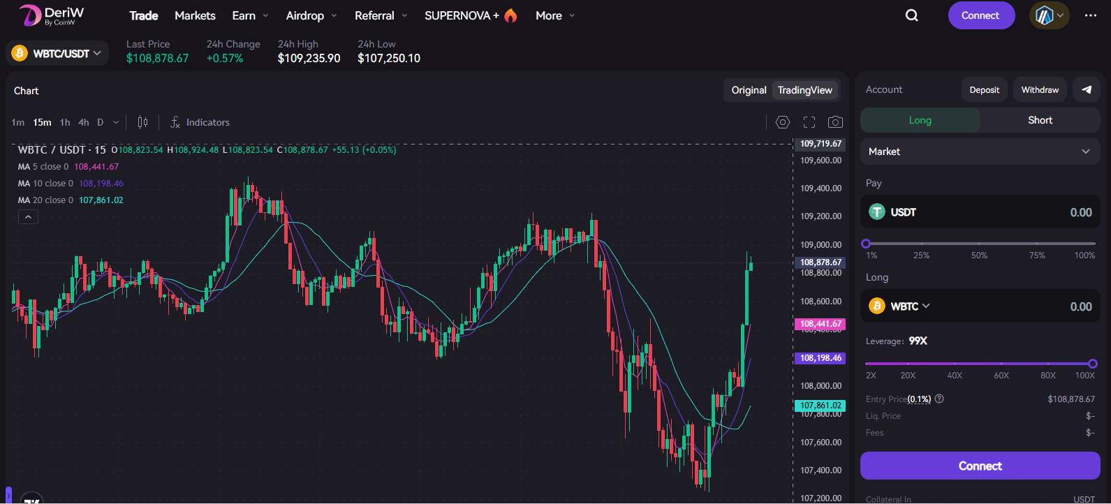 CoinW review