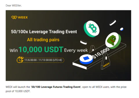 WEEX Exchange Review: Fees, Features, Facts, & More - CryptoWinRate