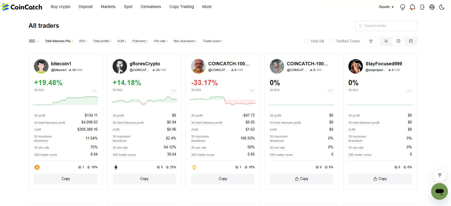 CoinCatch Exchange Review