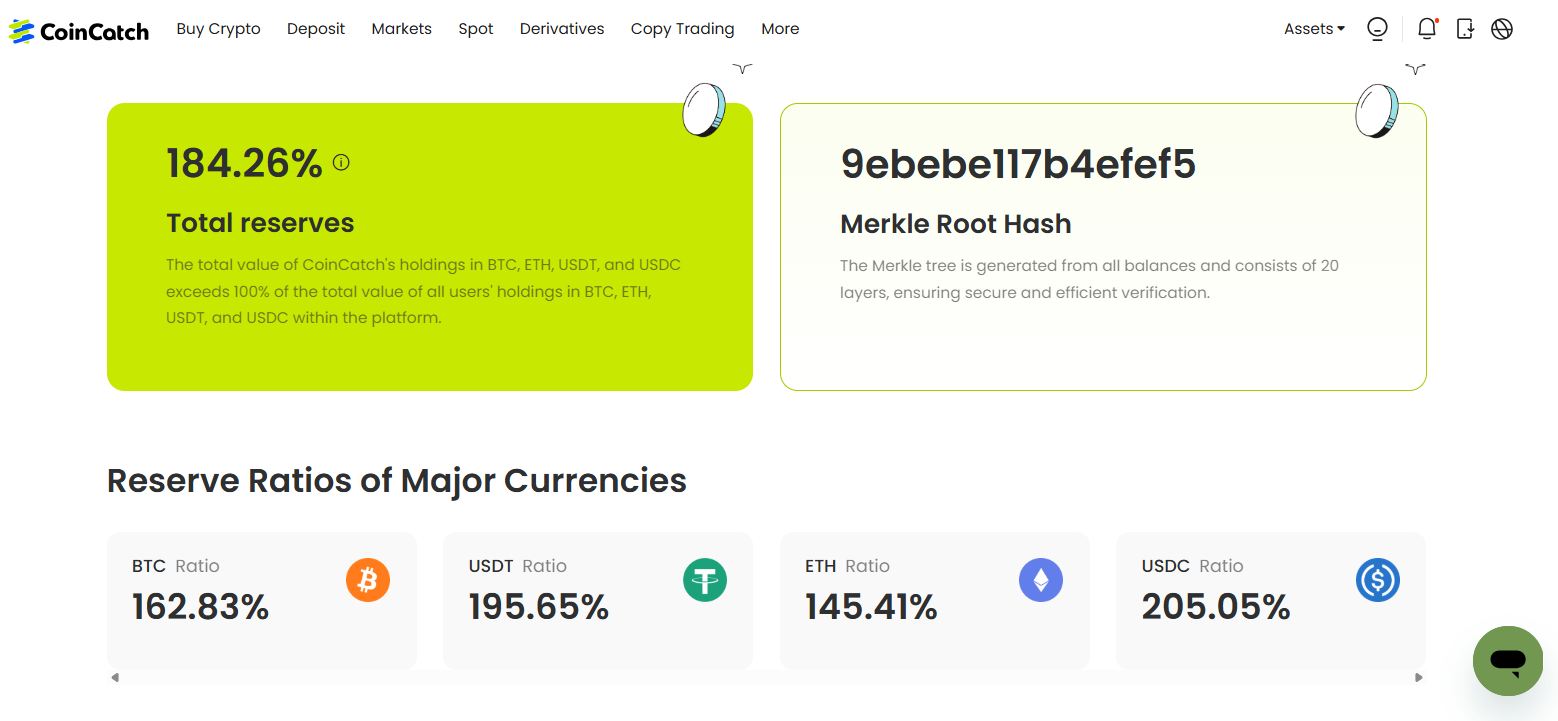CoinCatch Exchange Review