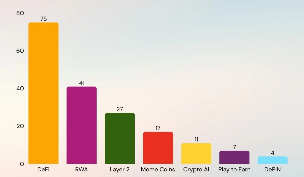 best cryptocurrency hot wallets