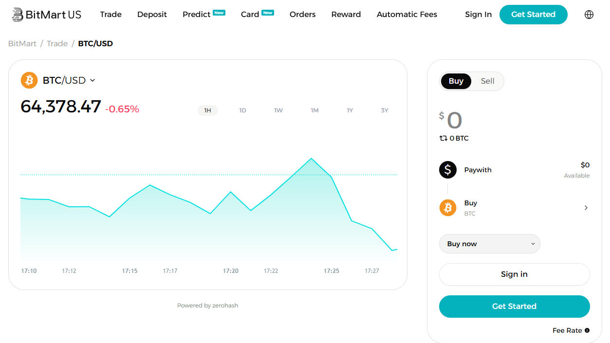 can you use Binance in New York