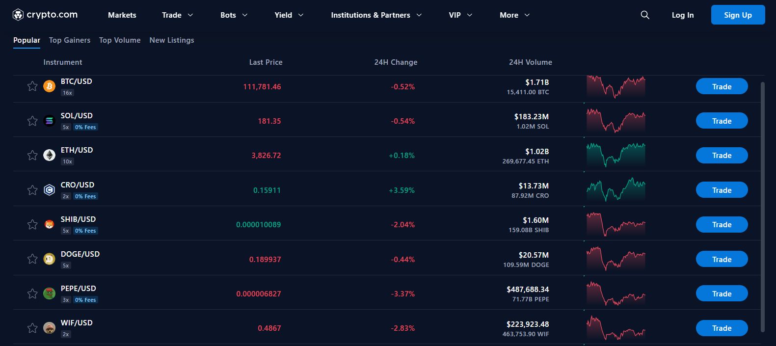 Crypto.com review