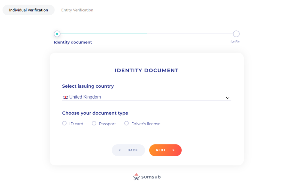 does-bingx-require-kyc-all-kyc-limits-revealed-cryptowinrate
