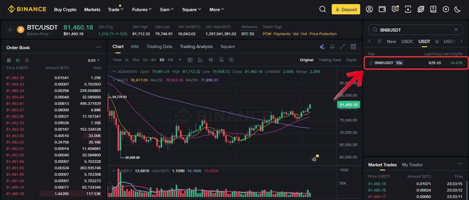 binance coin