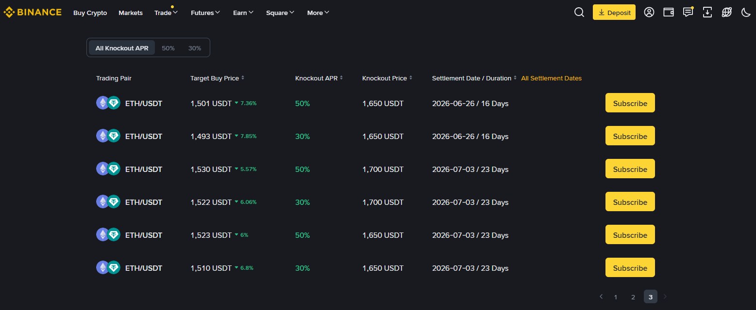 crypto exchanges with highest yield earn products