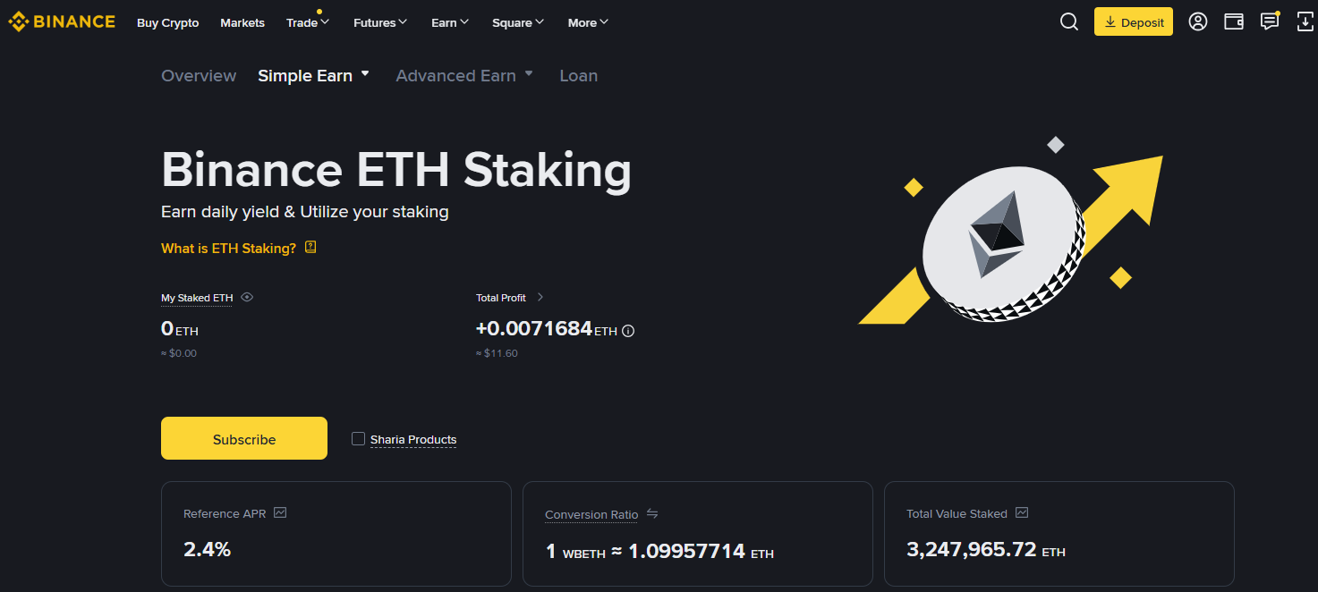 crypto exchanges with highest yield earn products
