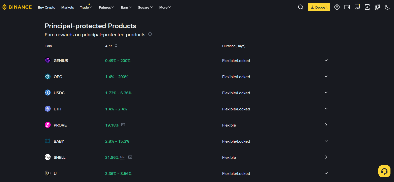 crypto exchanges with highest yield earn products