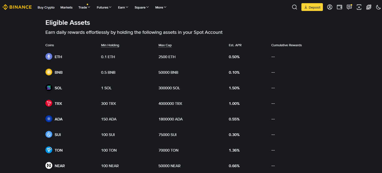 crypto exchanges with highest yield earn products