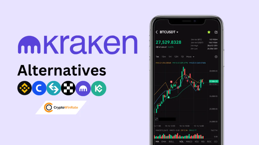 best kraken alternatives options crypto exchange