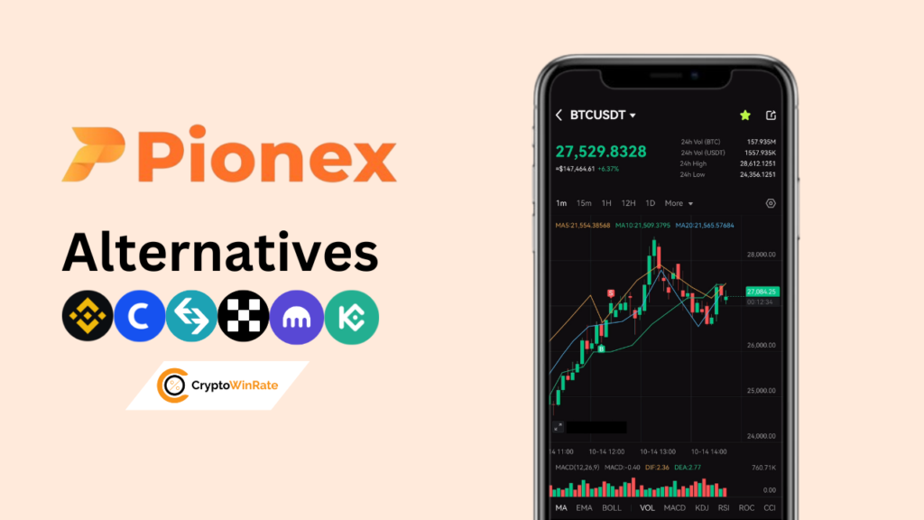 Pionex Alternatives