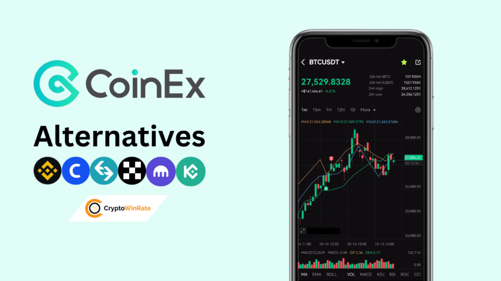 CoinEx alternatives & competitors exchanges