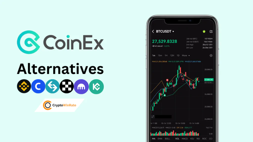 CoinEx-Alternativen und Konkurrenzbörsen