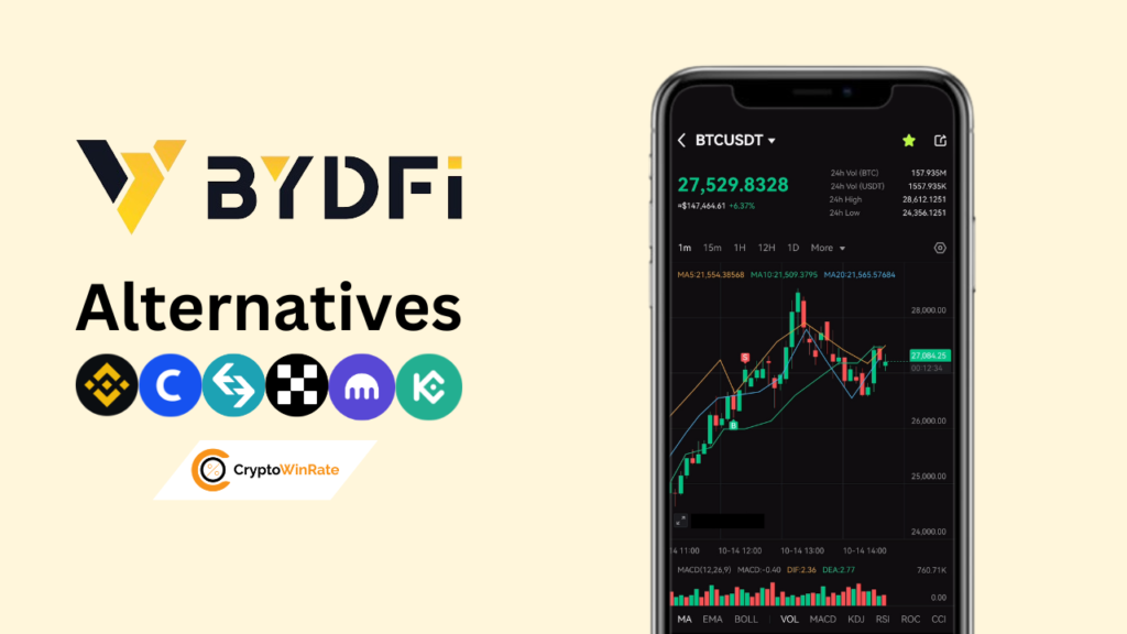 Bydfi-Alternativen und Konkurrenzbörsen