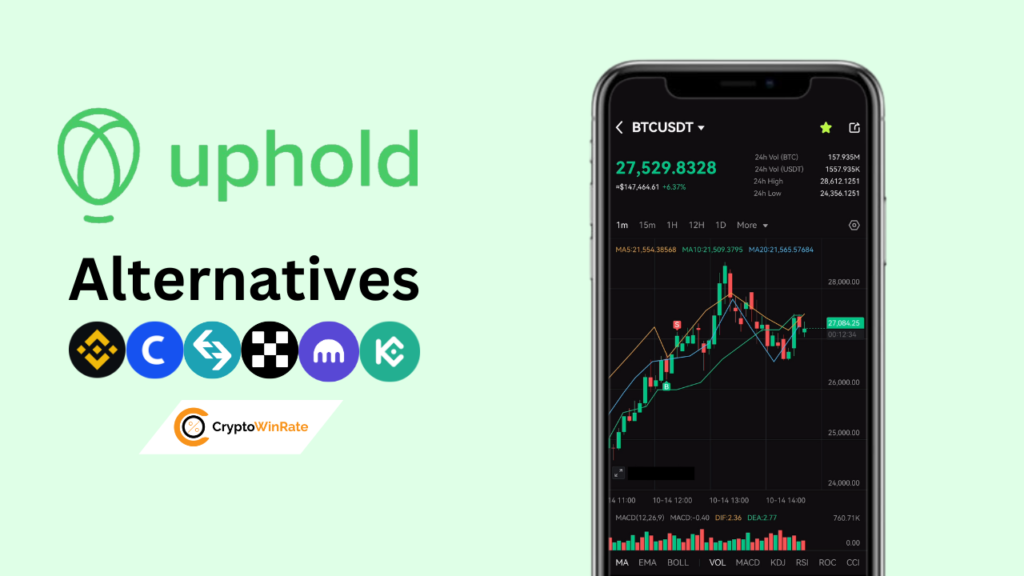 uphold alternatives & competitors exchanges