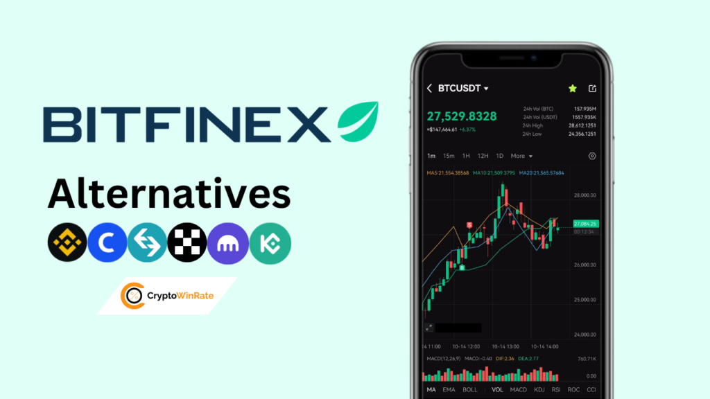 bitfinex alternatives & competitors exchanges