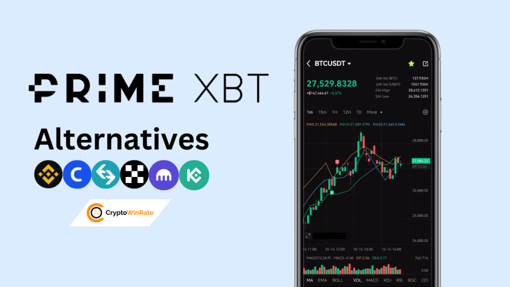 PrimeXBT alternatives & competitors exchanges