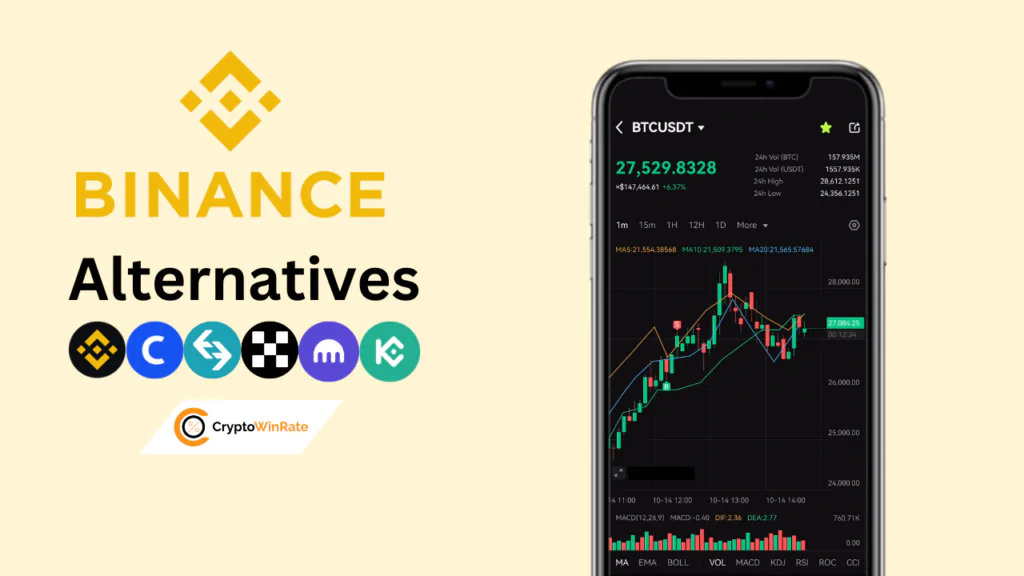 best binance alternatives options crypto exchange