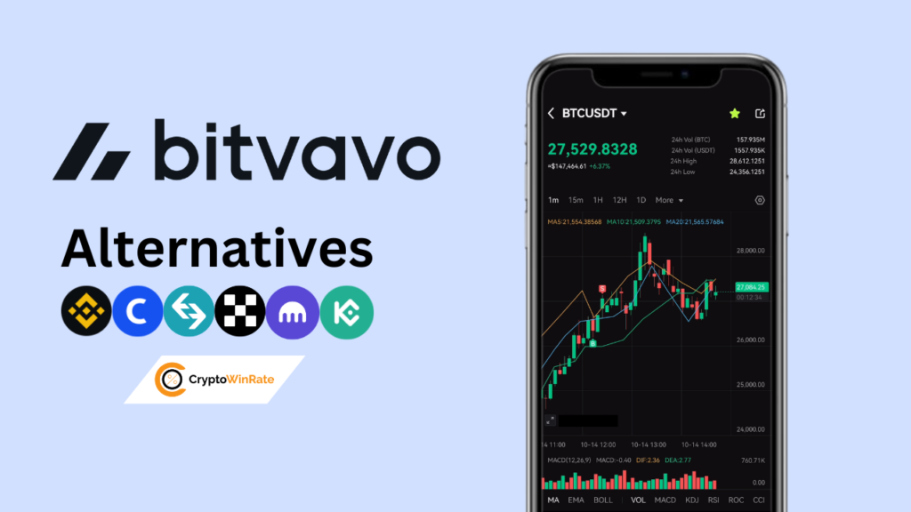 Bitvavo alternatives & competitors exchanges