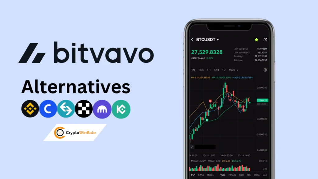 Bitvavo-Alternativen und Konkurrenzbörsen