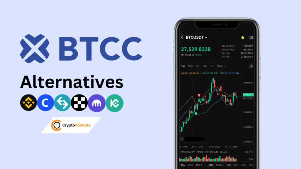 BTCC alternatives & competitors exchanges