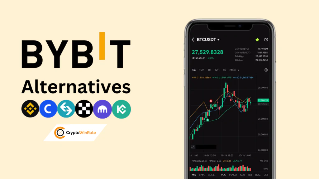 best bybit alternatives options crypto exchange