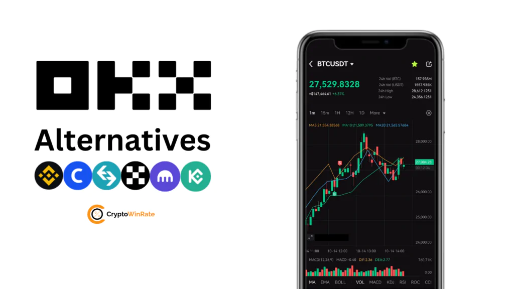 best okx alternatives options crypto exchange